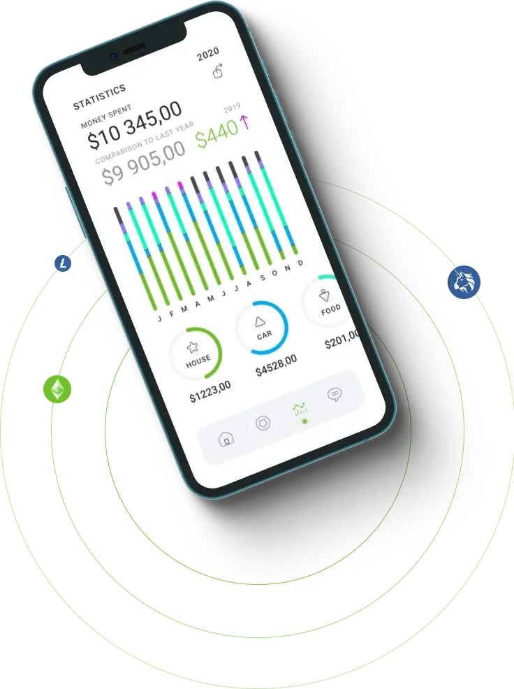 Veltrio Lucro - Exploring the Vast Potential in Cryptocurrency Trading Platforms